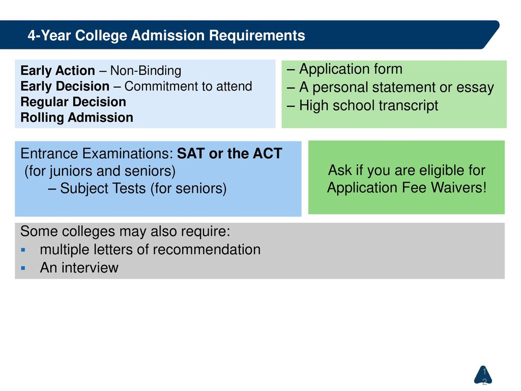College admission requirements
